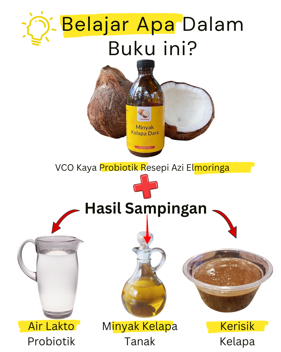 Buku buat VCO Sendiri Dari Rumah